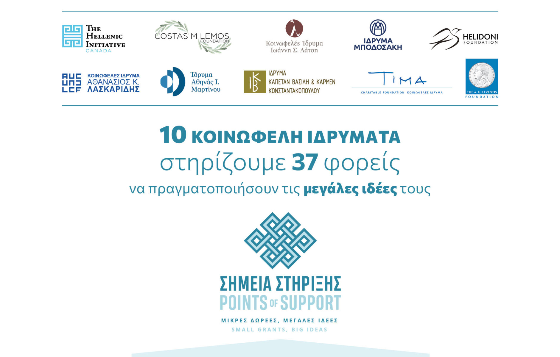 Ανακοίνωση αποτελεσμάτων 8ου κύκλου του Προγράμματος «Σημεία Στήριξης»